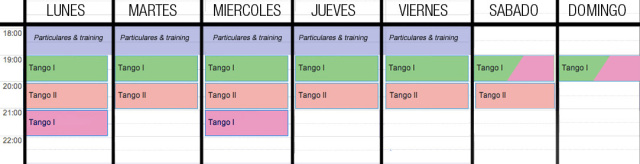 clases tango barcelona