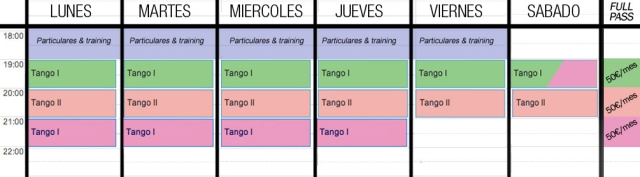 horarios clase tango barcelona